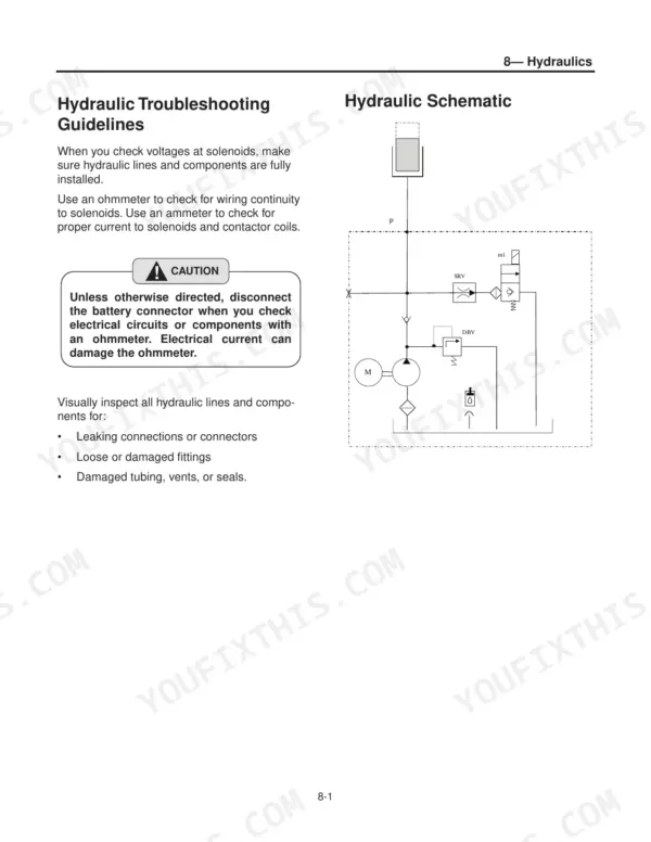 Mitsubishi PW23, PW23L hydraulic troubleshooting guidelines and schematic diagram showing pump, motor, and valves.