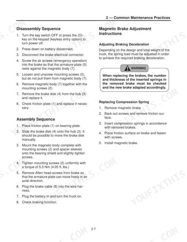Mitsubishi PW23, PW23L magnetic brake disassembly, assembly, and compression spring replacement procedures.