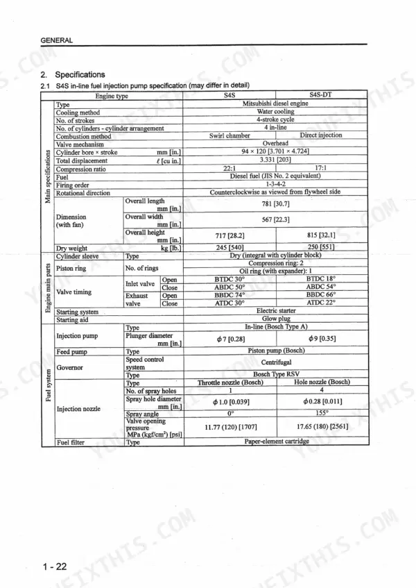 Mitsubishi S4S, S6S service manual table showing naturally aspirated and turbocharged engine specifications, fuel system data, and valve timing.
