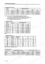 Mitsubishi S4S, S6S maintenance standards table for standard bolts, eye bolts, union nuts, and plugs torque specifications.