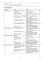 mitsubishi-sbp10n-variants-forklift-truck-operator-manual-wwhsu-00211-troubleshooting-28.webp Mitsubishi SBP10N–SBP16NI troubleshooting table for truck movement, lift pump, and battery charging issues.