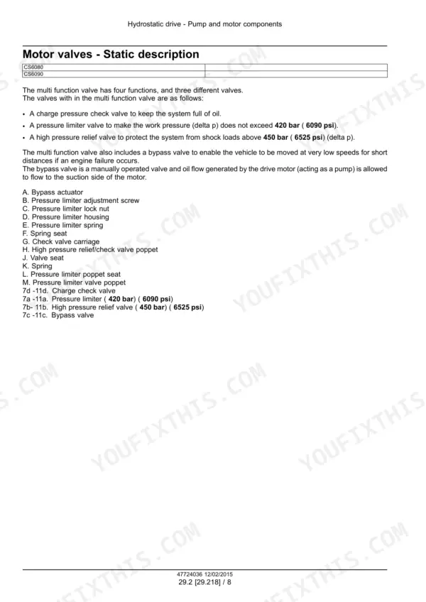 New Holland CS6080, CS6090 hydrostatic motor valve description, component list, and pressure specifications.