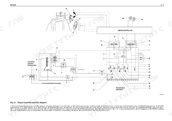 New Holland DC150.B torque converter hydraulic system diagram with component index and solenoid valve connections.