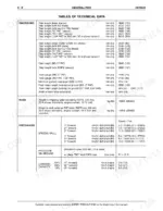 new-holland-dc150-b-crawler-dozer-service-manual-603-67-081-00-specs-24.webp New Holland DC150.B technical data table showing dimensions, mass, performance, ground pressure, and climbing capacity specs.