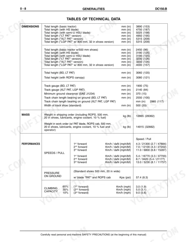New Holland DC150.B technical data table showing dimensions, mass, performance, ground pressure, and climbing capacity specs.
