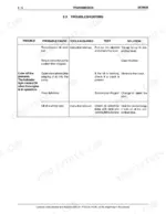 new-holland-dc150-b-crawler-dozer-service-manual-603-67-081-00-troubleshooting-68.webp New Holland DC150.B transmission troubleshooting table for low lube oil pressure causes, tests, and solutions.