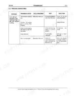 new-holland-dc150-dozer-crawler-service-manual-60402262-troubleshooting-68.webp New Holland DC150 transmission troubleshooting table for low lube oil pressure, causes, tests, and repair solutions.