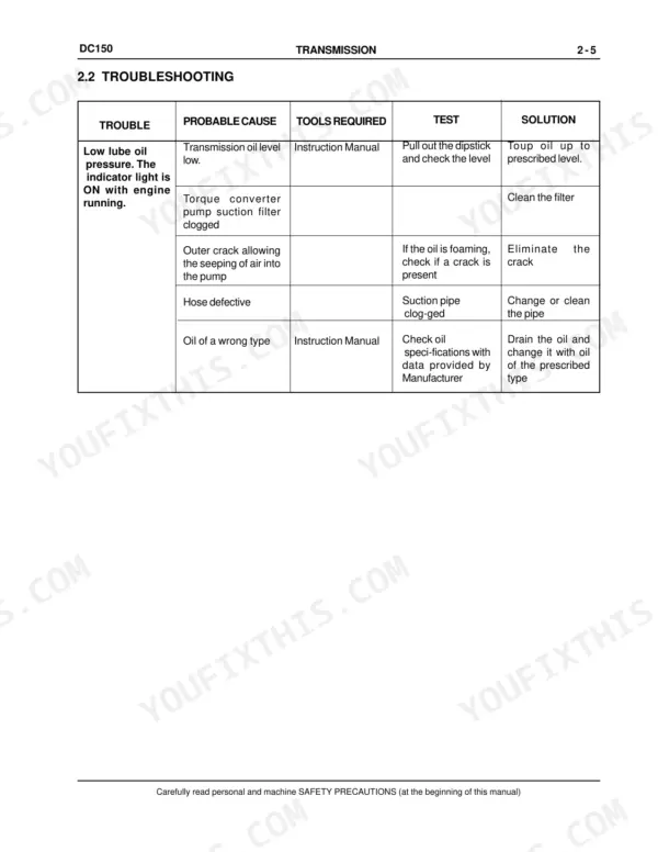 New Holland DC150 transmission troubleshooting table for low lube oil pressure, causes, tests, and repair solutions.
