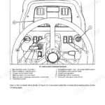New Holland G170, G190, G210, G240 instrument console controls diagram with numbered key for switches and levers.