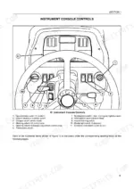 new-holland-g170-g240-series-tractor-operator-manual-603-64-331-00-controls-24.webp New Holland G170, G190, G210, G240 instrument console controls diagram with numbered key for switches and levers.