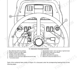 New Holland G170, G190, G210, G240 instrument console controls diagram with numbered key for switches and levers.