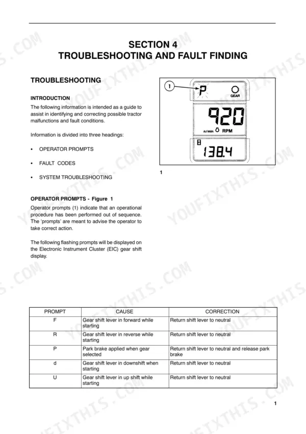 New Holland G170, G190, G210, G240 troubleshooting guide for Electronic Instrument Cluster operator prompt codes.