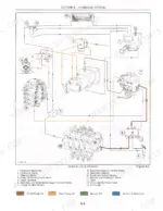 new-holland-lb75-backhoe-loader-service-manual-86618975-hydraulic-569.webp New Holland LB75 hydraulic circuit schematic showing pump, control valves, oil cooler, and reservoir components with legend.