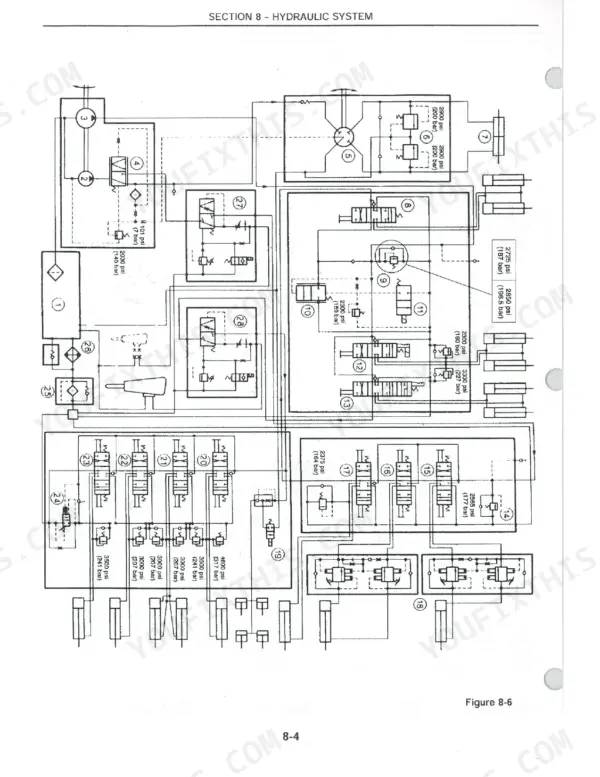New Holland LB75 hydraulic system schematic diagram showing valves, cylinders, and pressure ratings in psi and bar.