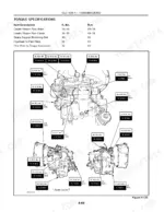 new-holland-lb75-backhoe-loader-service-manual-86618975-torque-372.webp New Holland LB75 transmission torque specifications table and component bolt tightening diagram with ft. lbs. and Nm values.