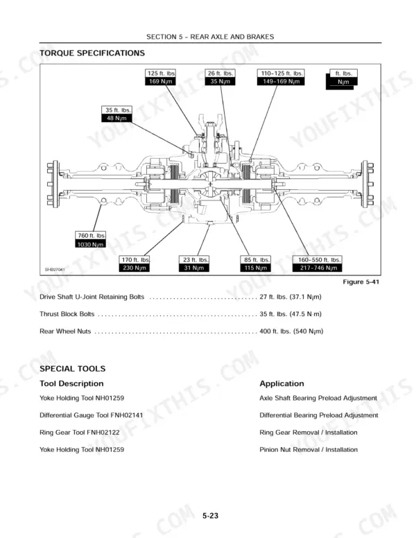 New Holland LB75 rear axle torque specifications diagram, bolt values, and special tools list for axle and differential service.