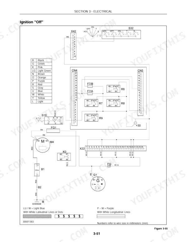 new-holland-lb75-backhoe-loader-service-manual-86618975-wiring-165.webp New Holland LB75 electrical wiring diagram showing ignition switch S32, relays R6-R9, starter motor M4, and alternator G1.