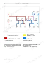 New Holland LM5040, LM5060, LM5080 transmission hydraulic circuit diagram showing solenoid valve flow paths.