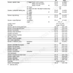 New Holland LM5040, LM5060, LM5080 engine tightening torques table for cylinder head, crankshaft, and various engine components.