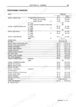 New Holland LM5040, LM5060, LM5080 engine tightening torques table for cylinder head, crankshaft, and various engine components.