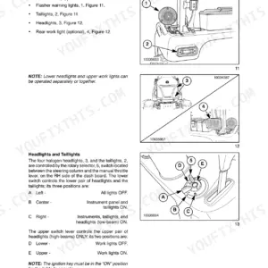 New Holland T1010, T1030, 230GM lighting system operation, headlight and taillight switch diagrams and control descriptions.