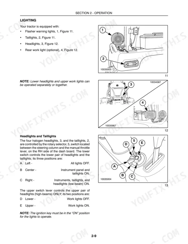 new-holland-t1010-t1030-tractor-operator-manual-87722409-controls-34.webp New Holland T1010, T1030, 230GM lighting system operation, headlight and taillight switch diagrams and control descriptions.