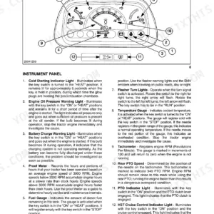New Holland T1110, 230GM instrument panel diagram and indicator light descriptions for gauges, tachometer, and PTO speed.
