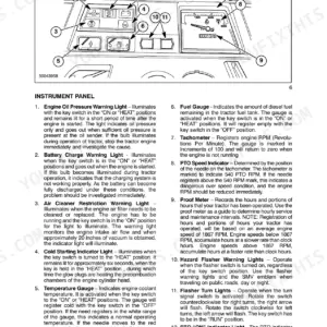 New Holland T1510 instrument panel diagram and component descriptions for gauges, warning lights, and indicators.