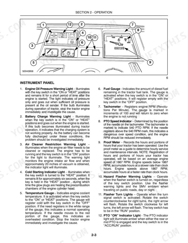new-holland-t1510-tractor-operator-manual-87711641-operations-24.webp New Holland T1510 instrument panel diagram and component descriptions for gauges, warning lights, and indicators.
