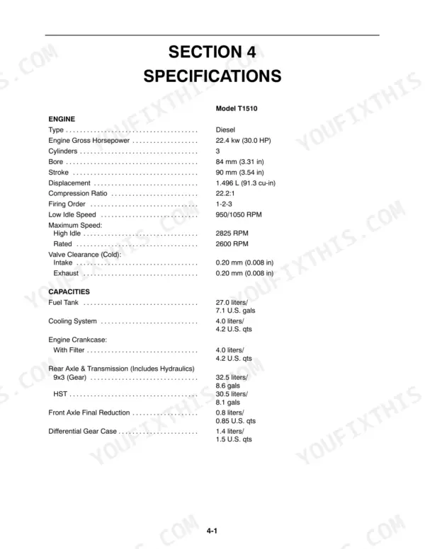 New Holland T1510 engine specifications and fluid capacity table including bore, stroke, displacement, and axle oil volumes.