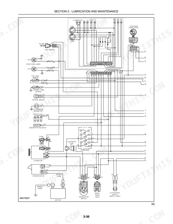New Holland T1510 electrical wiring diagram showing fuse box, alternator, starter motor, sensors, and lighting circuits.