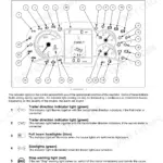 New Holland T4.85, T4.95, T4.105 instrument cluster diagram and indicator light descriptions for forward controls.