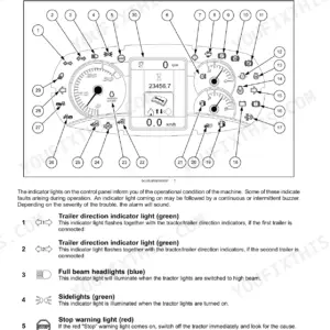 New Holland T4.85, T4.95, T4.105 instrument cluster diagram and indicator light descriptions for forward controls.