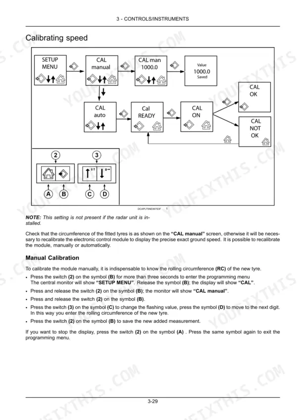 New Holland T4.85, T4.95, T4.105 speed calibration flow chart and manual calibration procedure for electronic control module.