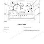 New Holland T4020, T4030, T4040, T4050 control panel diagram showing tachometer, fuel gauge, coolant temp, and LED indicators.