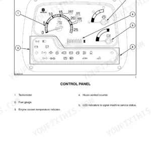 New Holland T4020, T4030, T4040, T4050 control panel diagram showing tachometer, fuel gauge, coolant temp, and LED indicators.
