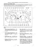 new-holland-t5040-t5070-series-tractor-operator-manual-84339665-controls-33.webp New Holland T5040, T5050, T5060, T5070 instrument cluster diagram showing numbered indicator and warning lights.