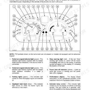 New Holland T5040, T5050, T5060, T5070 instrument cluster diagram showing numbered indicator and warning lights.