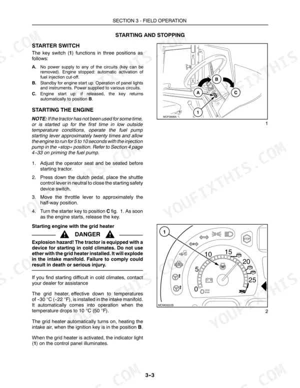 New Holland T5040, T5050, T5060, T5070 starter switch positions, engine starting procedures, and grid heater operation guide.
