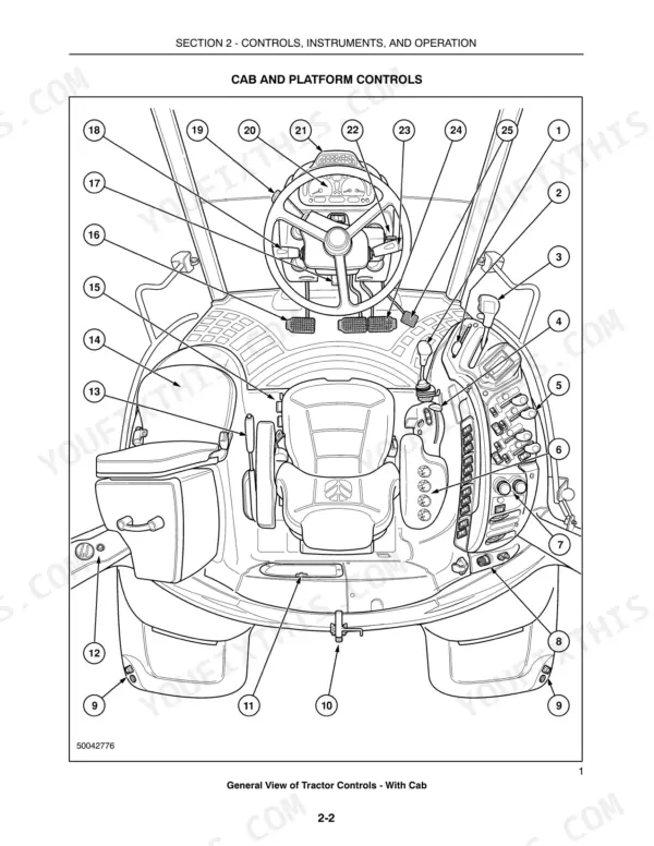New Holland T6010–T6070 diagram showing numbered cab and platform controls, steering wheel, seat, and operator console layout.