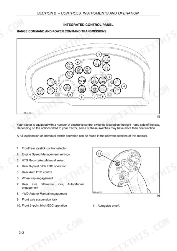 new-holland-t6030-variants-tractor-operator-manual-47770780-controls-60.webp New Holland T6030, T6050, T6070, T6080, T6090 integrated control panel and joystick switch operation diagram and index.