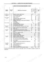 new-holland-t6030-variants-tractor-operator-manual-47770780-maintenance-412.webp New Holland T6030, T6050, T6070, T6080, T6090 lubrication and maintenance chart with service intervals and operations.