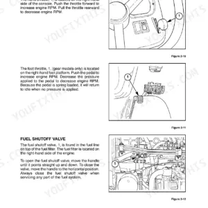 New Holland TC25, TC29, TC33 manual showing hand throttle, foot throttle, and fuel shutoff valve operation diagrams.