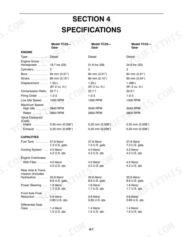 New Holland TC25, TC29, TC33 engine specifications and fluid capacity table including bore, stroke, and valve clearance data.