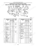 new-holland-tc25d-tc29d-tc33d-compact-tractor-operator-manual-86587311-maintenance-48.webp New Holland TC25D, TC29D, TC33D lubrication and maintenance chart with service interval table and component diagram.