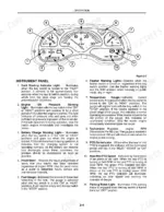 new-holland-tc25d-tc29d-tc33d-compact-tractor-operator-manual-86587311-operations-20.webp New Holland TC25D, TC29D, TC33D instrument panel diagram and component descriptions for gauges, warning lights, and PTO indicators.