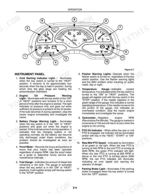 New Holland TC25D, TC29D, TC33D instrument panel diagram and component descriptions for gauges, warning lights, and PTO indicators.