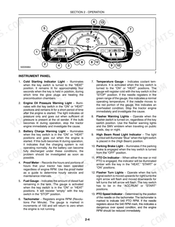 New Holland TC29DA, TC33DA instrument panel diagram and indicator light descriptions for gauges, PTO, and warning lights.