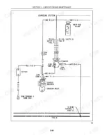 new-holland-tc29da-tc33da-tractor-operator-manual-87308863-wiring-98.webp New Holland TC29DA, TC33DA charging system wiring diagram showing battery, alternator, starter solenoid, and main fuse.