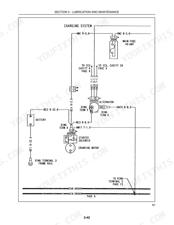 New Holland TC29DA, TC33DA charging system wiring diagram showing battery, alternator, starter solenoid, and main fuse.